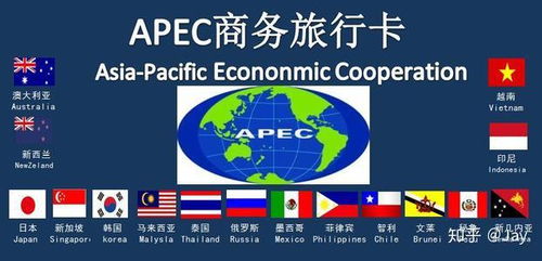 如何识别APEC商务旅行卡各经济体的旅游业务