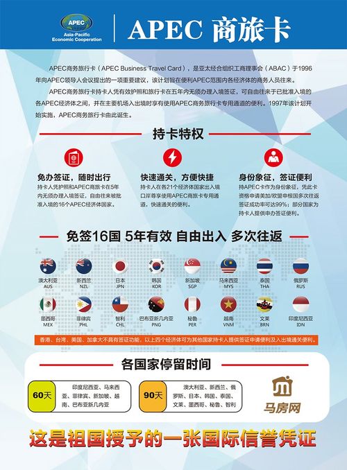 APEC商务旅行卡申请条件及办理流程详解（旅游业务视角）